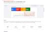 setup and optimise your ads campaign